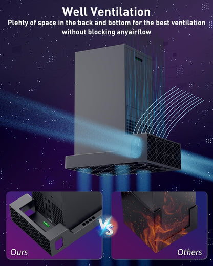 Wall Mount for Xbox Series X with 2 Controller Holders and 1 Headphone