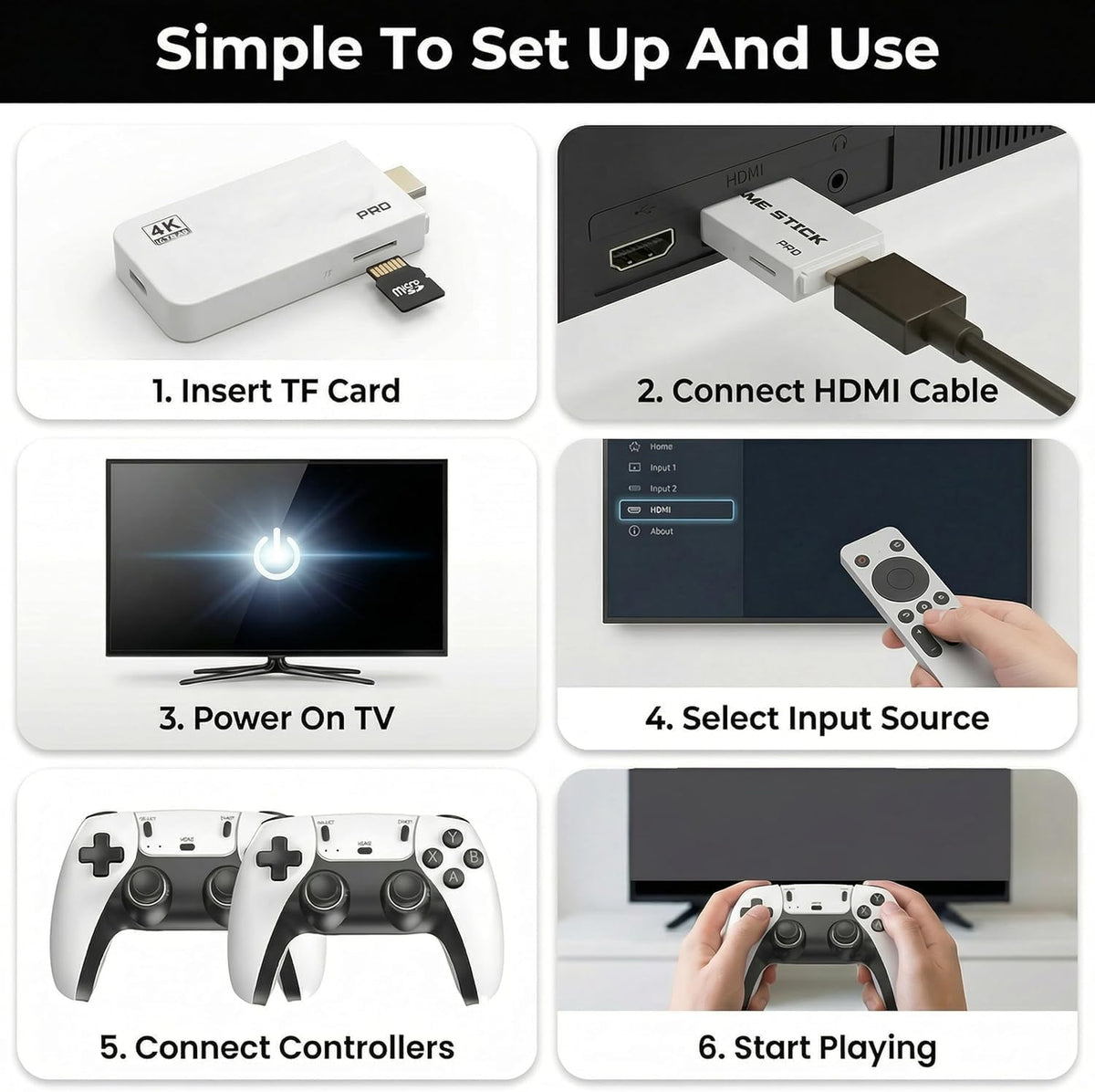 Retro Gaming Console with 20,001 Pre-Loaded Games, 4K HD HDMI Output, Dual 2.4G Wireless Controllers, and Enhanced Emulator Stick for an Elevated Nostalgic Experience