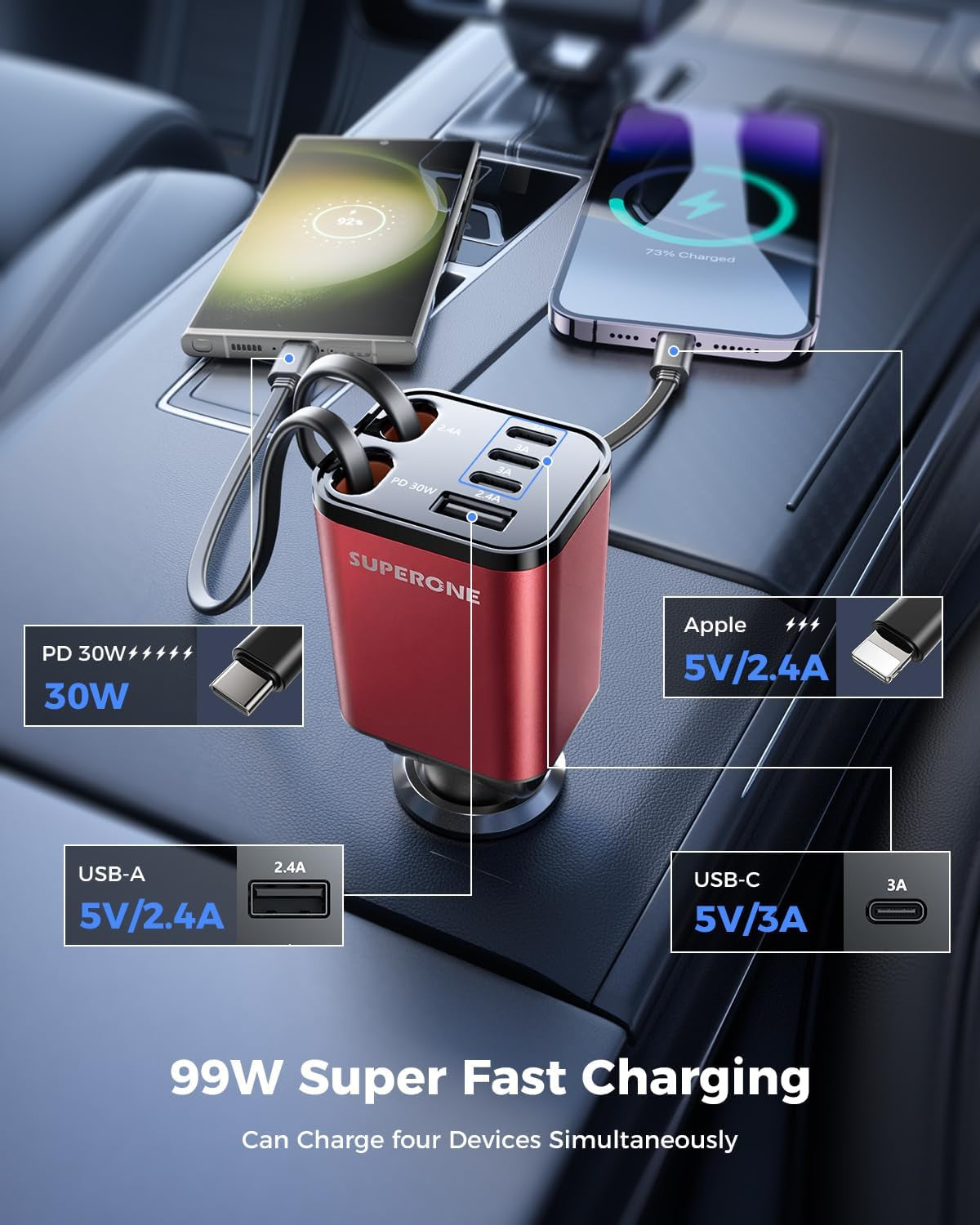 6 in 1 Retractable Car Charger,  Smaller Fast Car Phone Charger | [Upgraded] USB C and Iphone Car Charger Adapter with Cord, Compatible Iphone 17/17 Pro Max/16/15/14/13/12/11, Sumsung