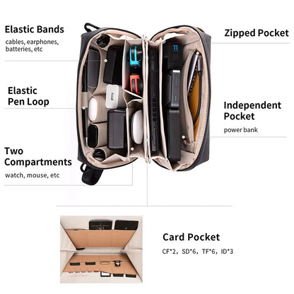 Waterproof Tech Accessories Pouch - Compact Electronics Organizer for Cables and Phone Batteries